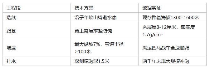 2025-04-23T00:41:13.png